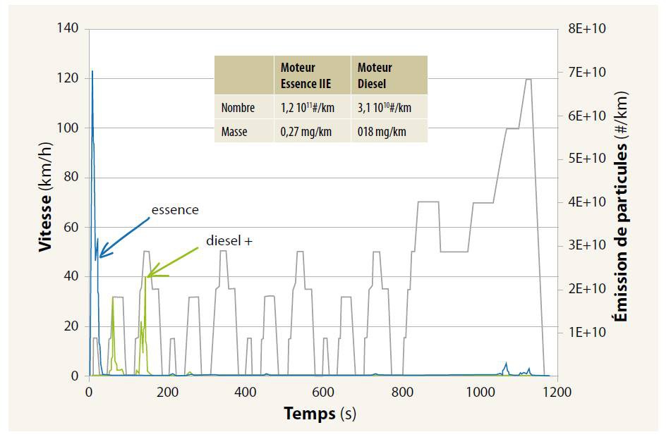 اضغط على الصورة لعرض أكبر.*  الإسم:	dpf diagram.jpg* مشاهدات:	0* الحجم:	73.4 KB* الهوية:	2298