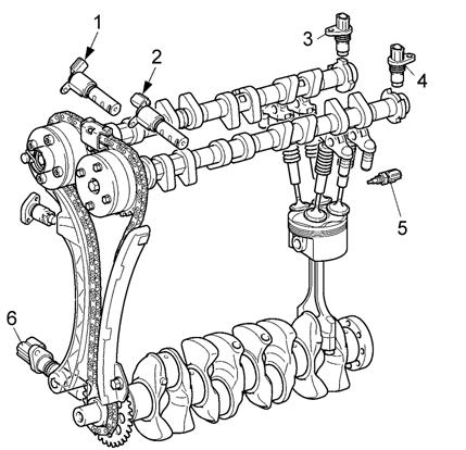 اضغط على الصورة لعرض أكبر. 

الإسم:	toyota sensors.png 
مشاهدات:	1016 
الحجم:	136.2 KB 
الهوية:	2339