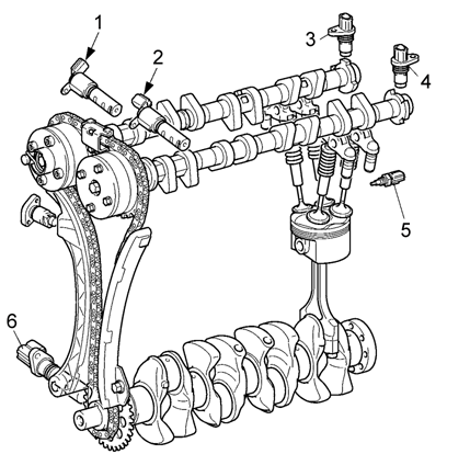 اضغط على الصورة لعرض أكبر. 

الإسم:	toyota sensors.png 
مشاهدات:	1004 
الحجم:	136.2 KB 
الهوية:	2339